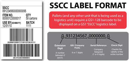 SSCC Label - ROX Systems