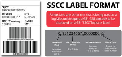 Ssec Design Labels BarTender Barcode Generator Label Software Australia – BarTender ...